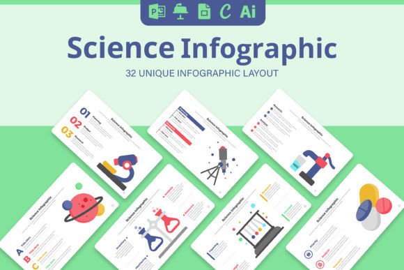 Science Infographic Templates: A Visual Layout Guide